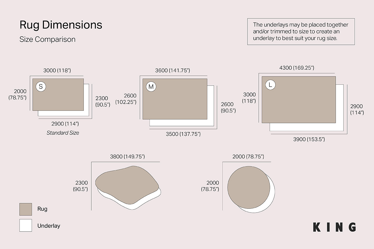 A rug size comparison guide showing rug dimensions on three rectangular rugs, organic rugs and round rugs, alongside the size of the rug underlays.